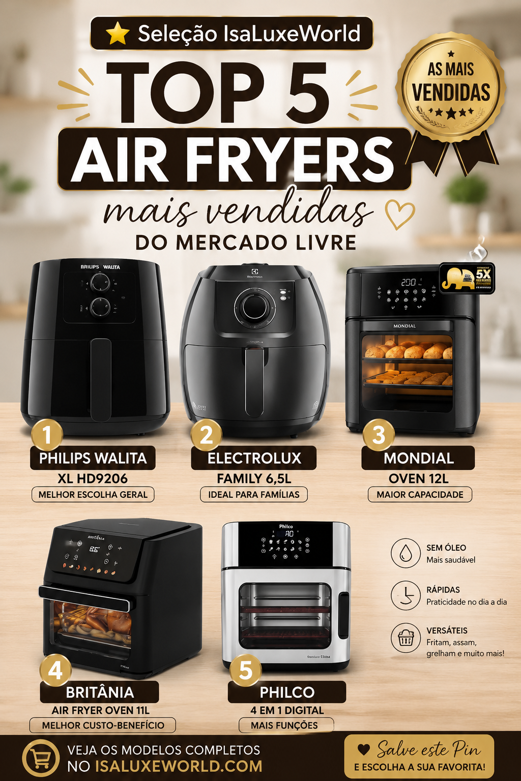 Top 5 Air Fryers mais vendidas do Mercado Livre - Seleção IsaLuxeWorld